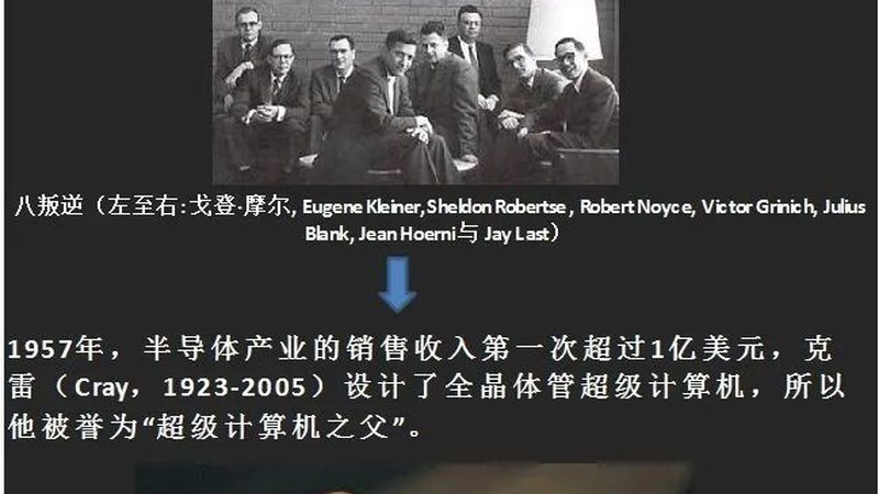 IC设计就业流程：揭秘芯片工程师的成长之路