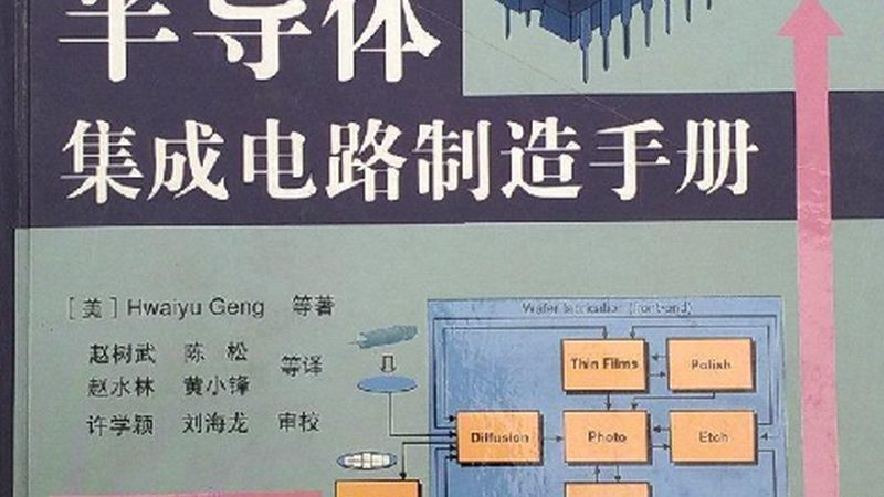 车规级MCU的崛起：安全与稳定的双重需求