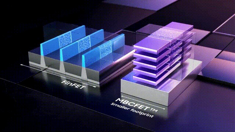 DSP与FPGA：价格背后的技术考量